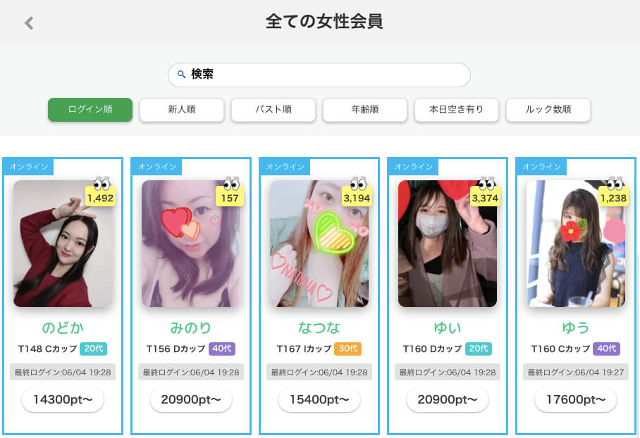 ルック数順
